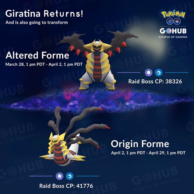 april 2019 raid boss pokemon go