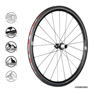 vision sc55 carbon clincher road wheelset