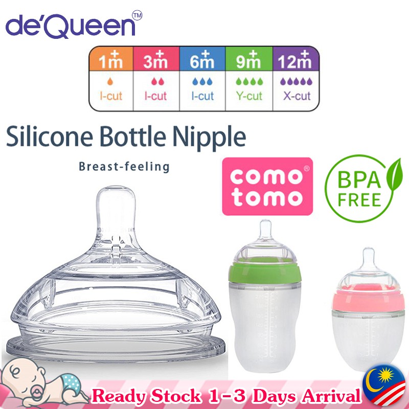 comotomo bottle nipple sizes