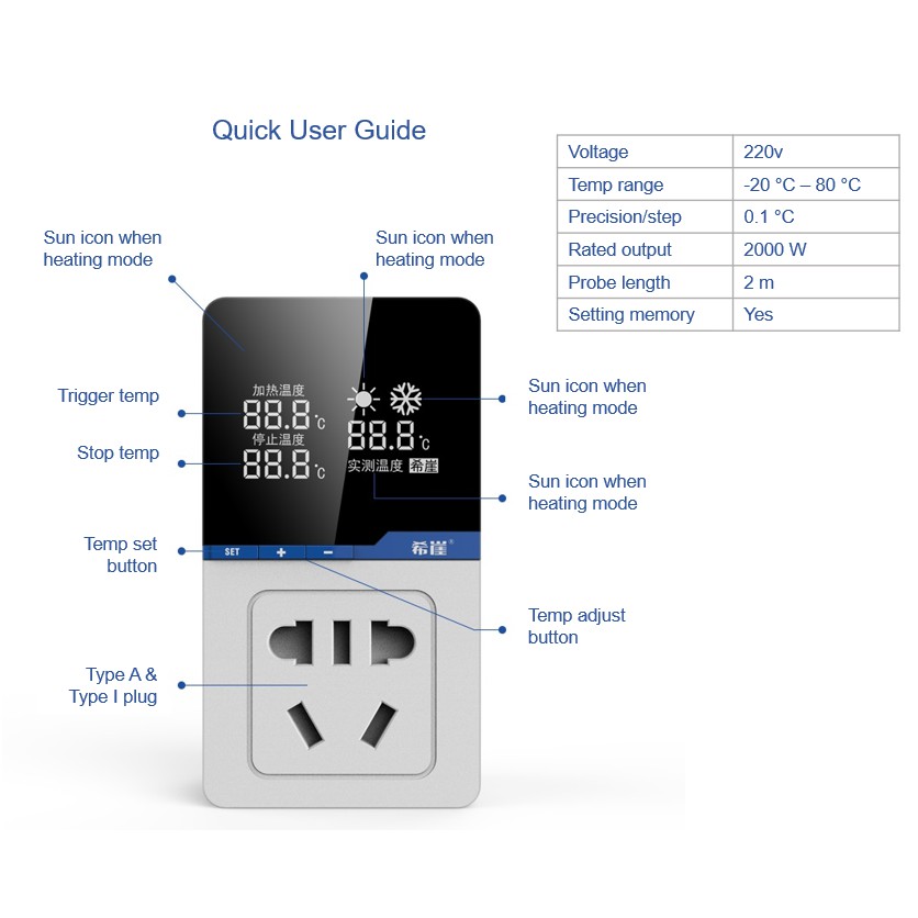 Digital Temperature Controller Fermentation Chamber Keezer Freezer
