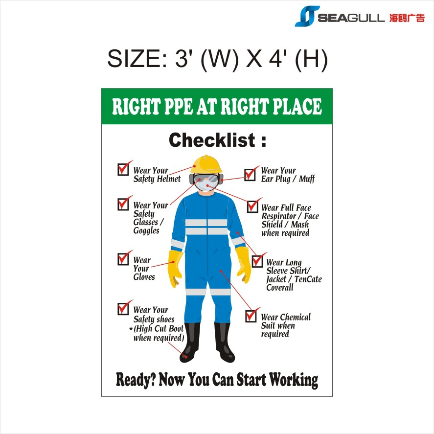 Right PPE At Right Place / Pakai PPE yang betul / PPE Checklist