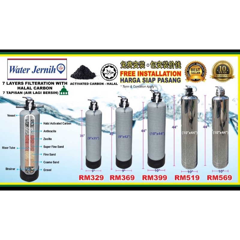 Waterman Outdoor water filter with installation in Klang Valley