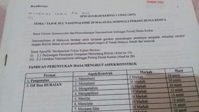 Nota Ringkas Padat Spm Kertas 3 2015 Sejarah Soalan Dan Skema Jawapan Bab 2 Shopee Malaysia