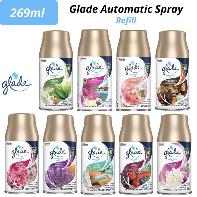 Refill Glade Automatic Spray ubicaciondepersonas.cdmx.gob.mx