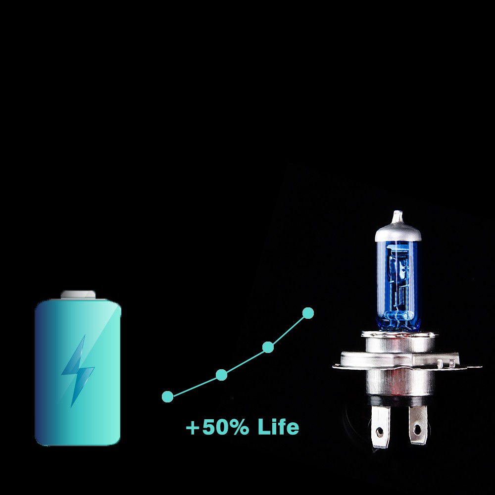 Must Reliable Ainna Super White Halogen Headlight Bulbs Universal Fit Car - Image 5