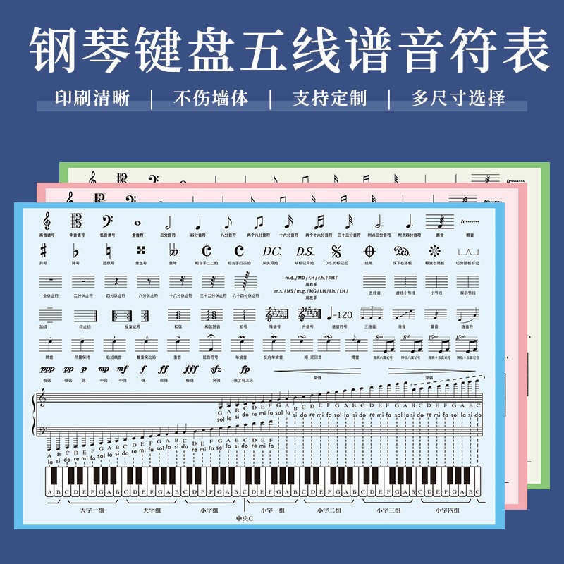 Piano键乐理知识五线谱大谱表与钢琴键盘音符对照表音乐墙贴画挂图表 Shopee Malaysia