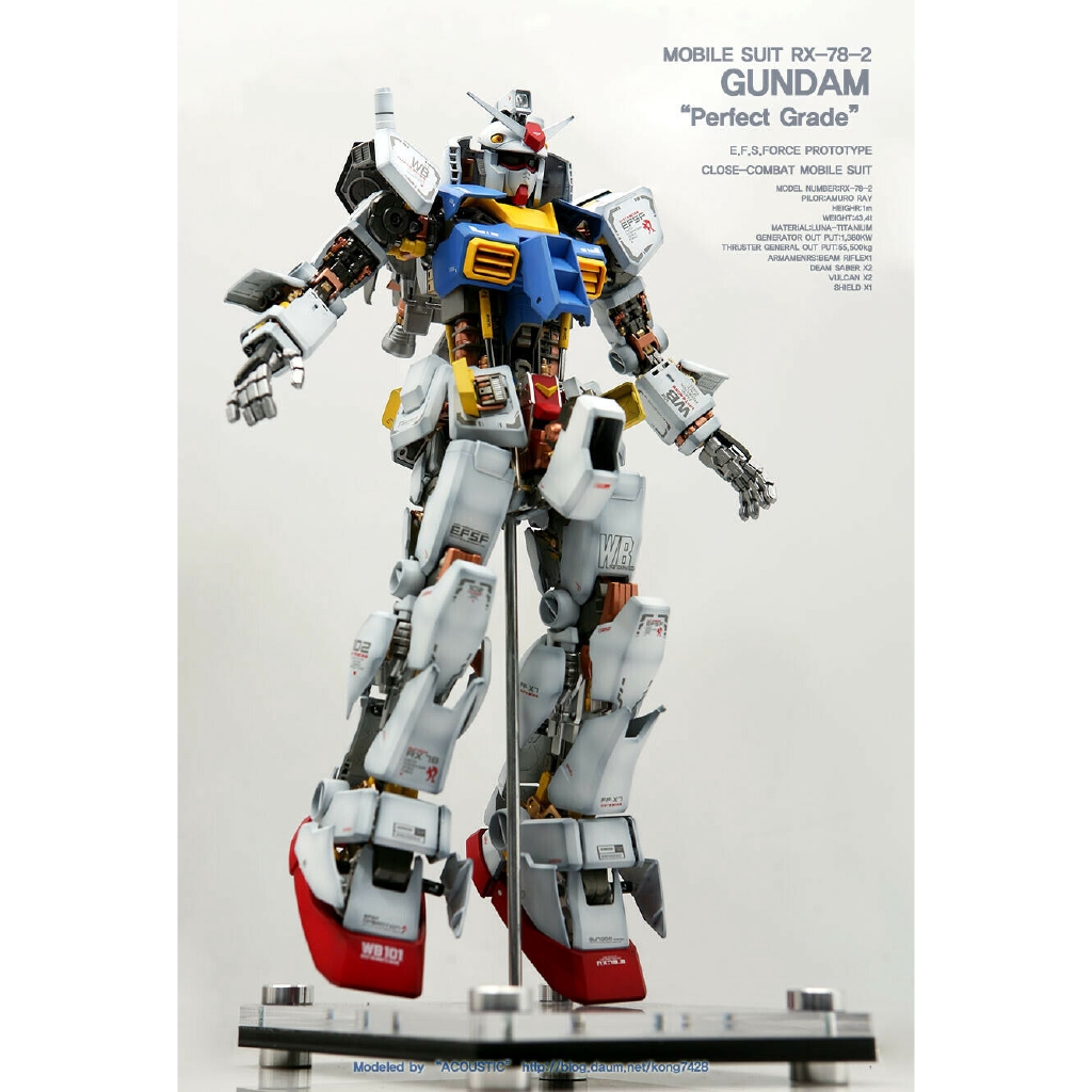 Pg 1 60 Rx 78 2 Gundam Bandai Gundam Shopee Malaysia
