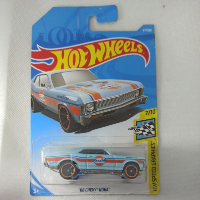 hot wheels 68 chevy nova gulf