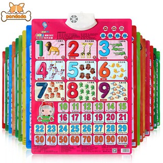electronic alphabet learning toys