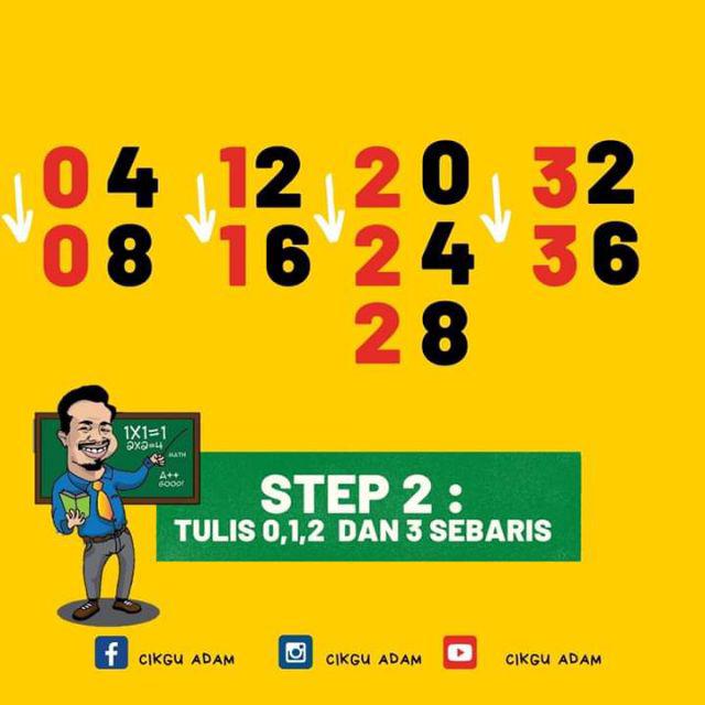 2 in 1 habbatusauda barakah plus minyak zaitun ege 