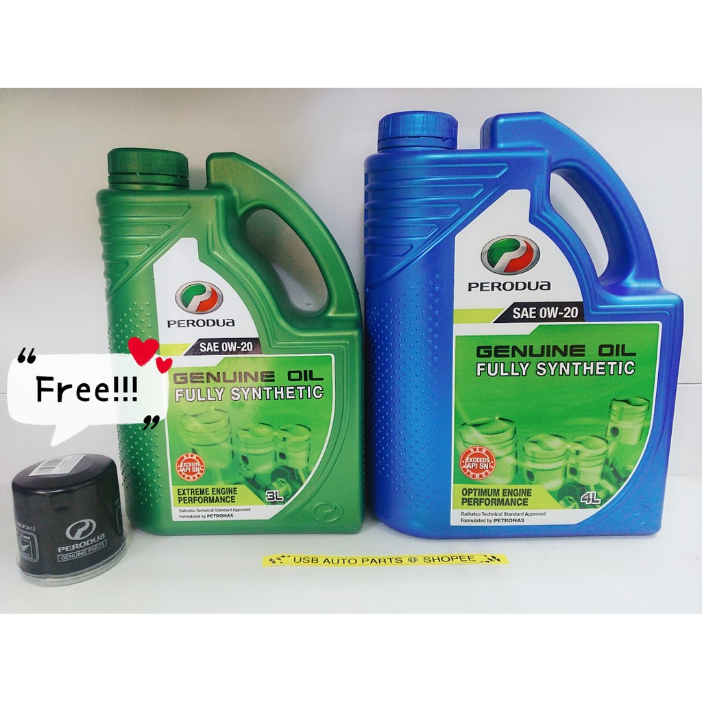 Perodua Myvi Engine Oil Type - Contoh Jul