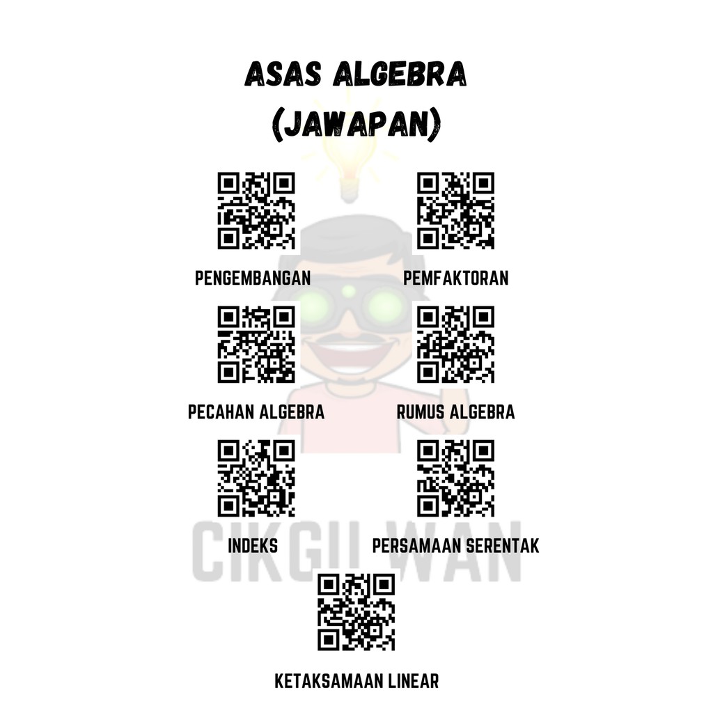 Modul Asas Algebra Pt3 Spm Shopee Malaysia