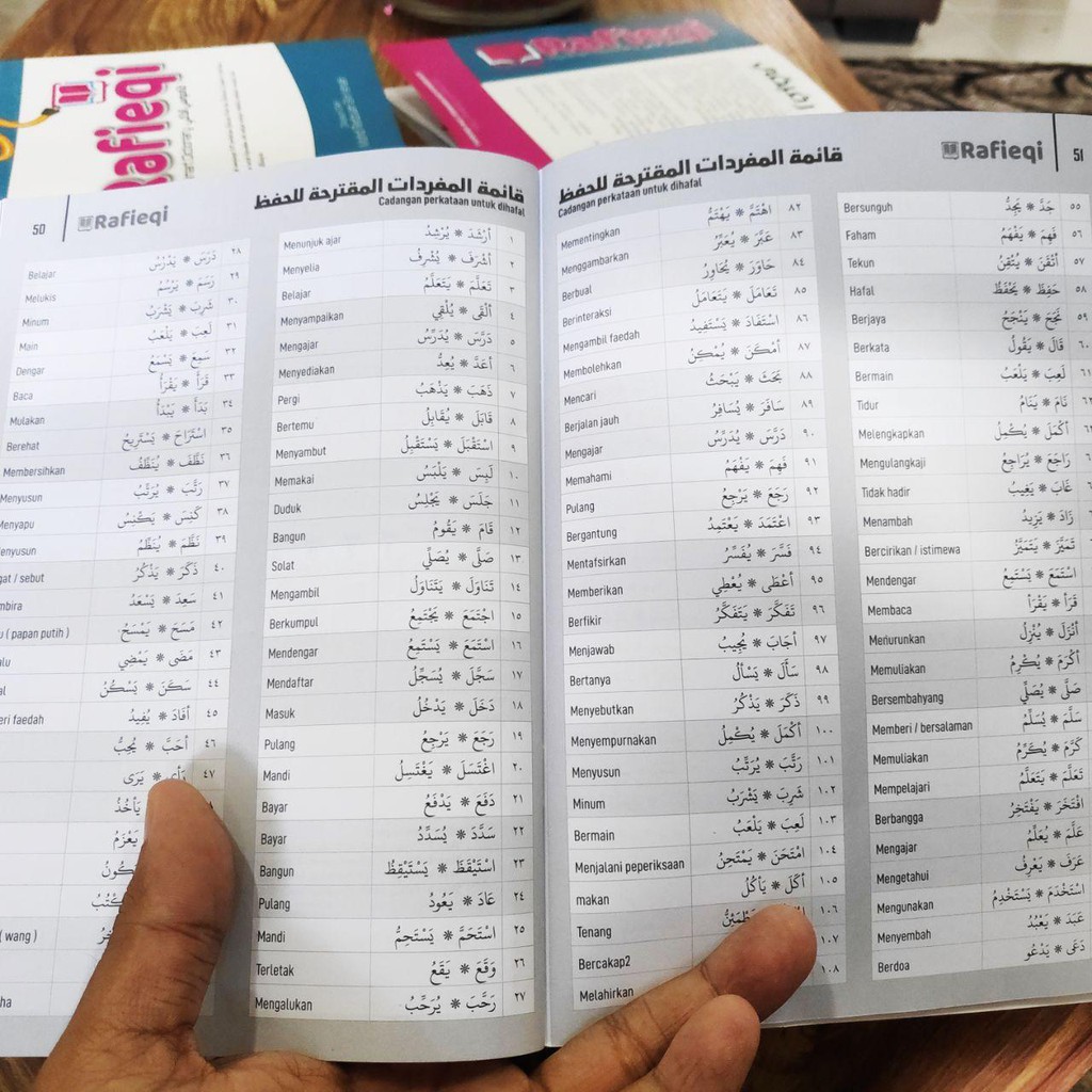 Kamus Rafieqi Kamus Hafalan Kendiri Bahasa Arab Shopee Malaysia