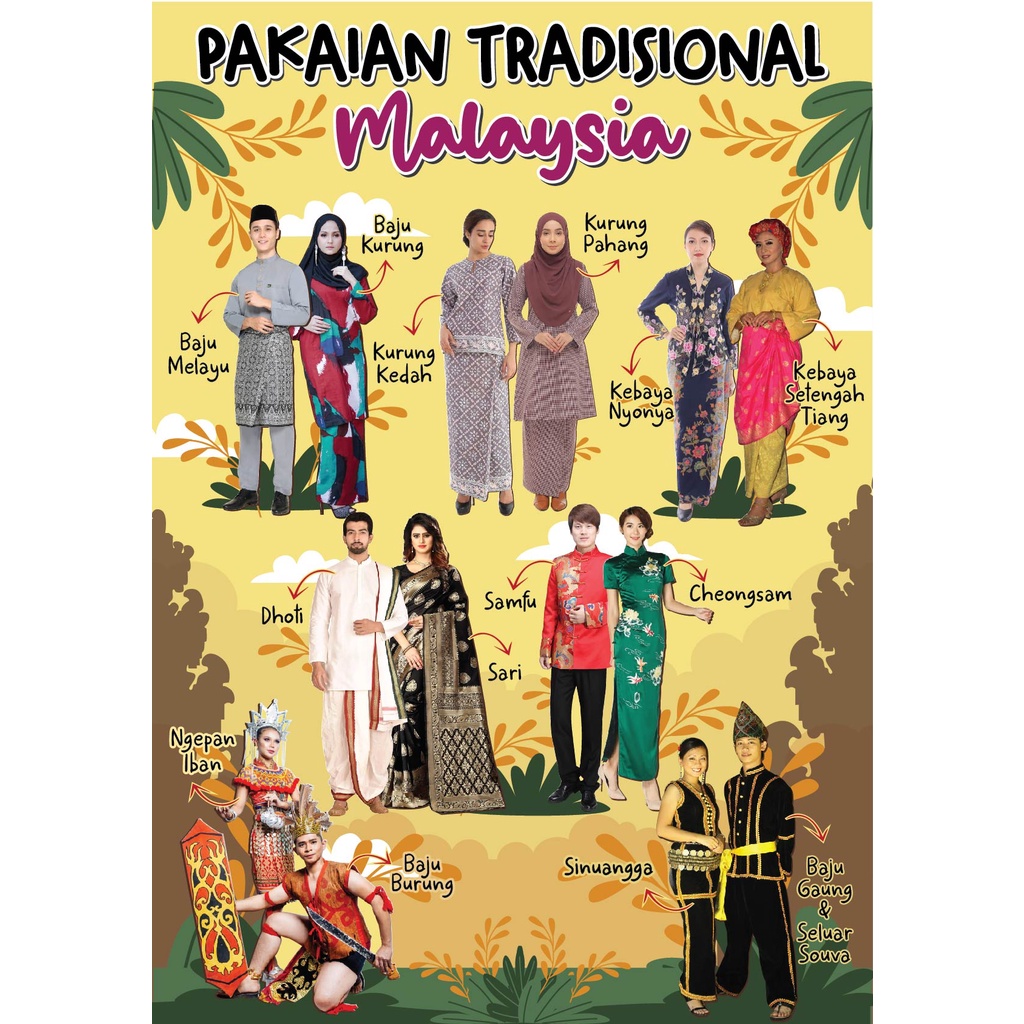 PAKAIAN TRADISIONAL - POSTER A2 | Shopee Malaysia