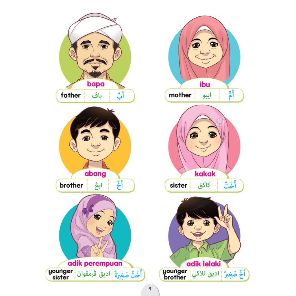 Buku Kamus Bergambar Junior Bahasa Malaysia Bahasa Inggeris Bahasa Arab Jawi Kids Dictionary Translate Learn Language Shopee Malaysia