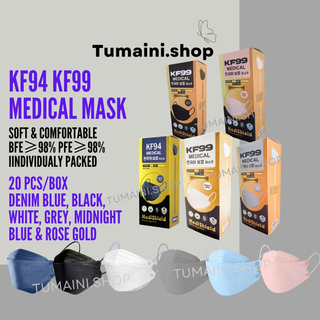 medishield kf99