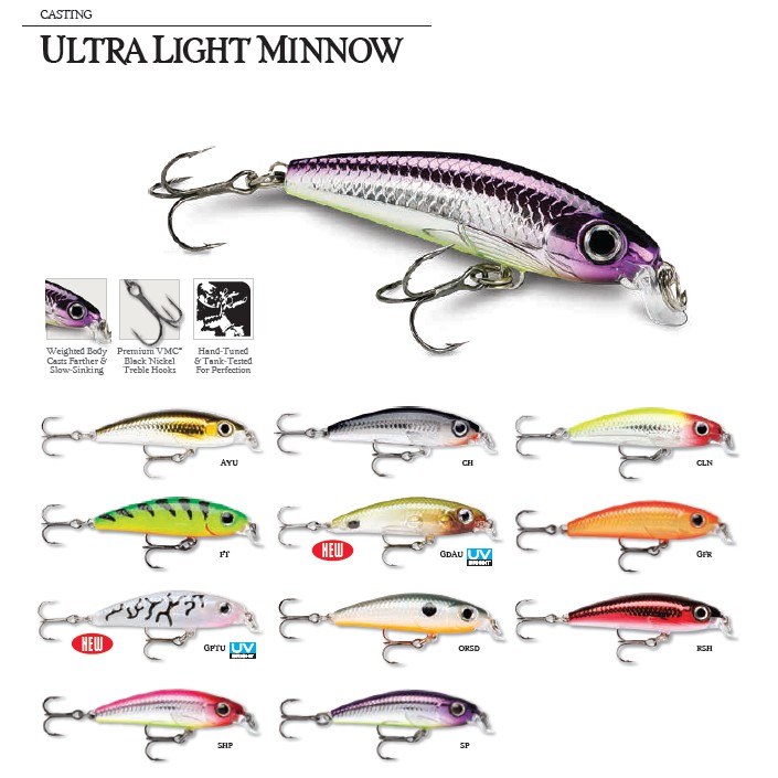 Rapala Ultra Light Minnow / ULM04 / 4cm 3g Fishing Lures | Shopee Malaysia