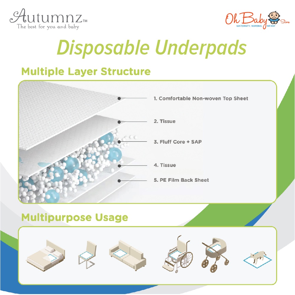 Autumnz - Disposable Underpads *60cm x 90cm* (10pcs per pack)