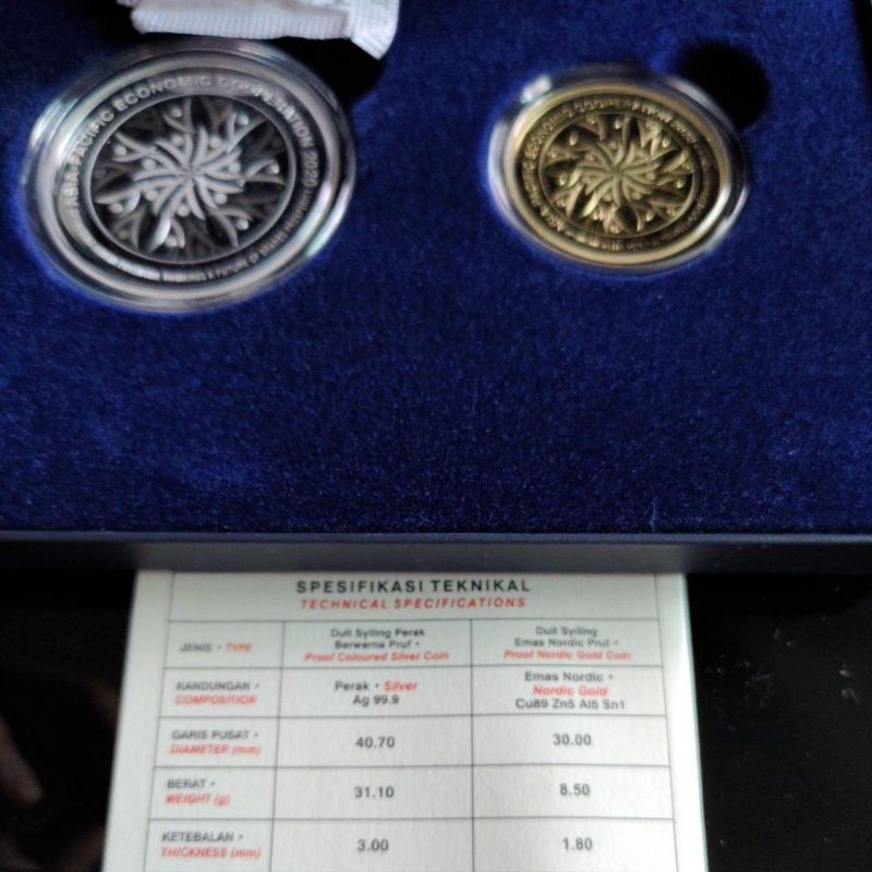 [COINS] BNM ASIA PASIFIC ECONIMIC COOPERATION (APEC) 2020 SET 10 RINGGIT & 1 RINGGIT