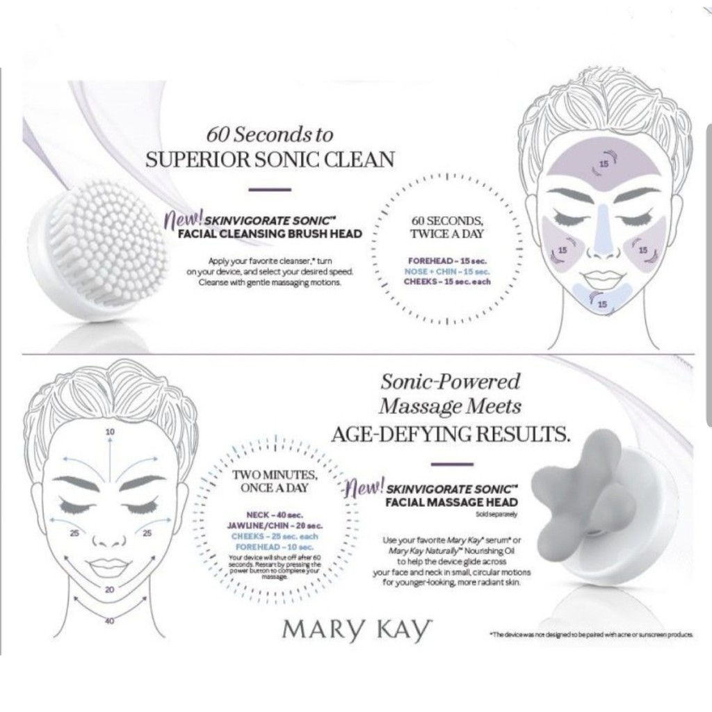 skinvigorate sonic skin care system reviews