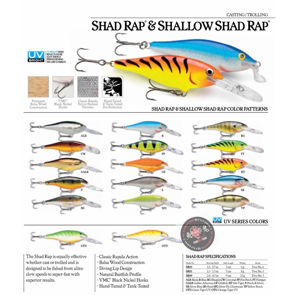 Lure Rapala Shad Rap Shopee Malaysia