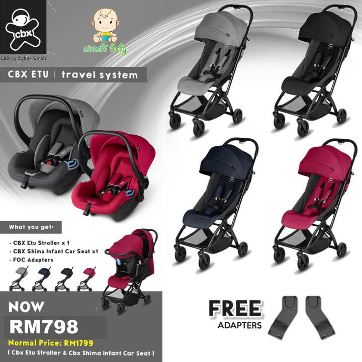 stroller cbx etu