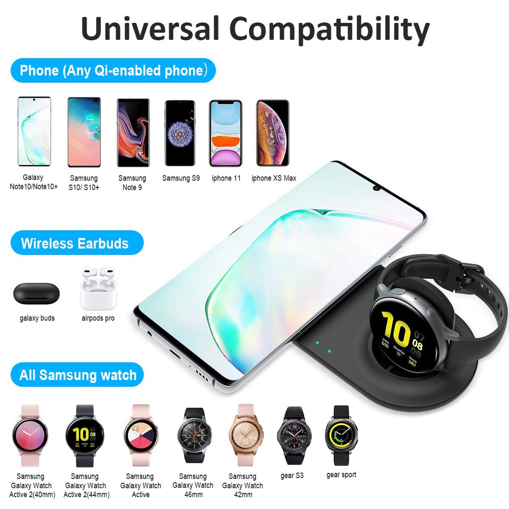 samsung gear s3 iphone xs