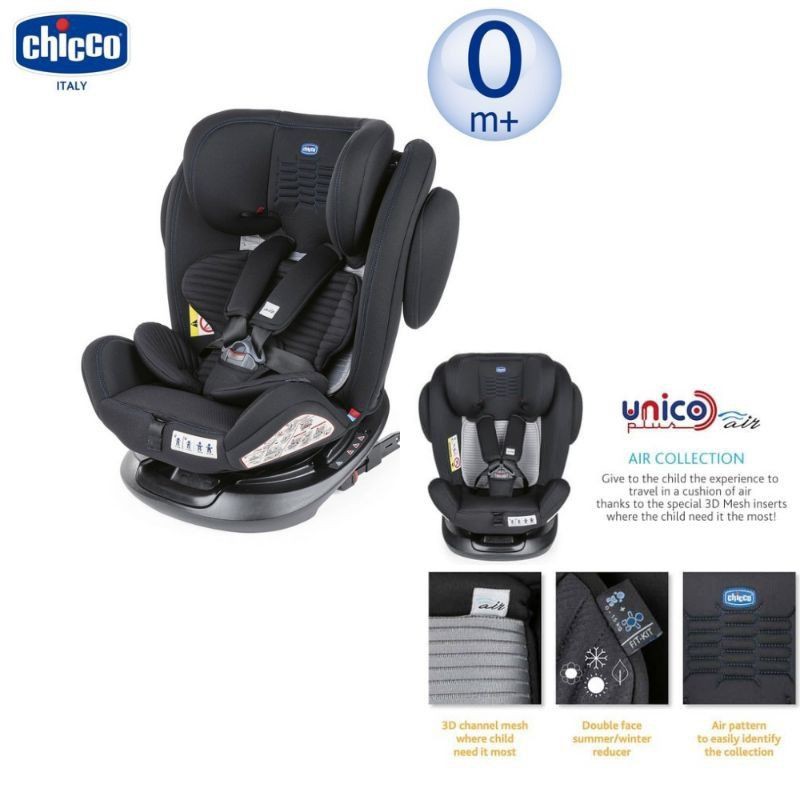 Автокресло chicco unico plus