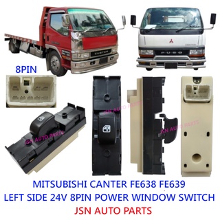 Mitsubishi canter fe638