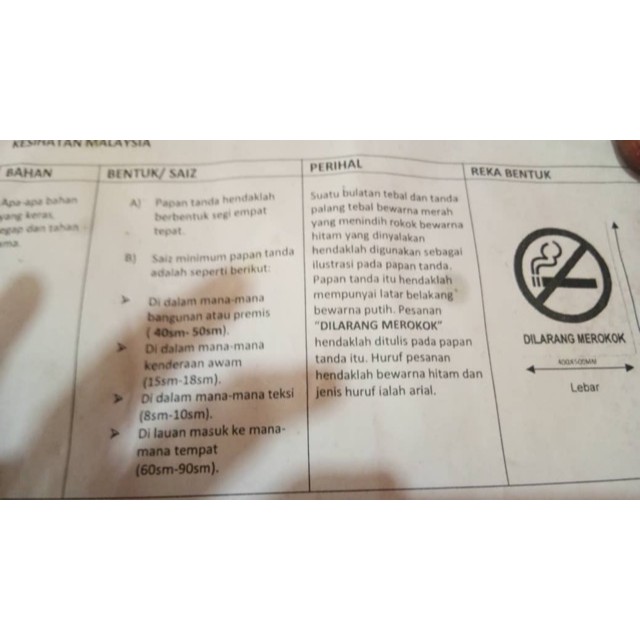 Dilarang Merokok Papan Tanda Non Smoking Signage Board Ukuran Kementerian Kesihatan Shopee Malaysia