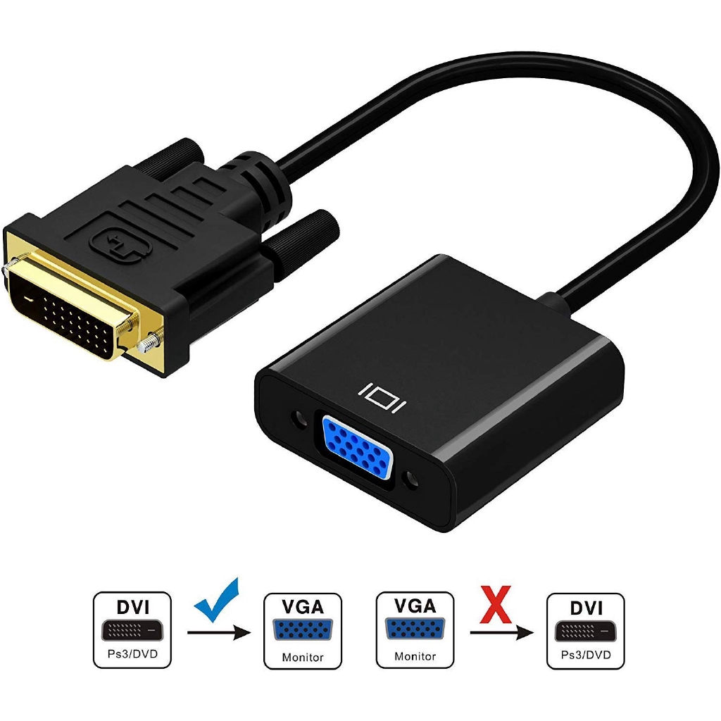 Dvi Output To Vga Monitor , VGA No Signal – GQNFRO
