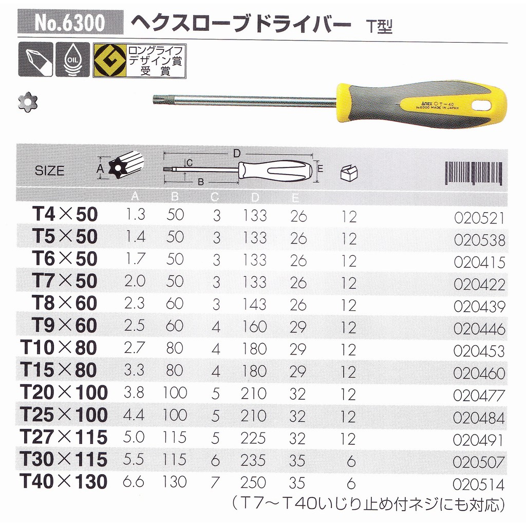 海外最新 Anex アネックス ヘクスローブレンチ T10 No 630 Discoversvg Com