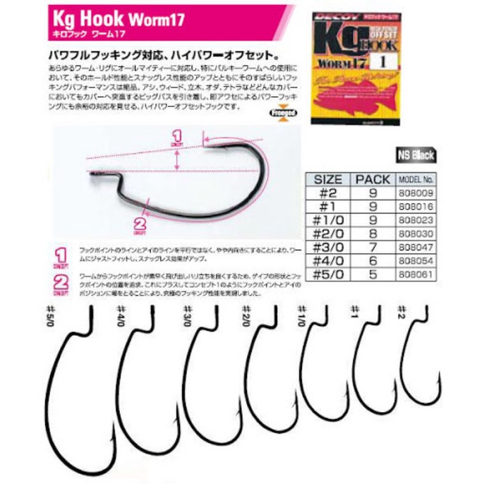 Decoy Worm Weedless Hook 17 Kg | Shopee Malaysia