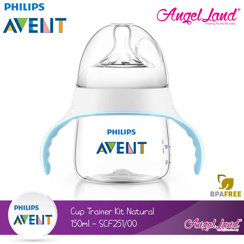 avent bottle to cup trainer kit