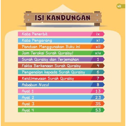 Tema surah quraisy