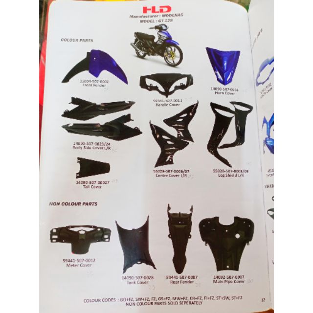 Cover Set Modenas Gt128