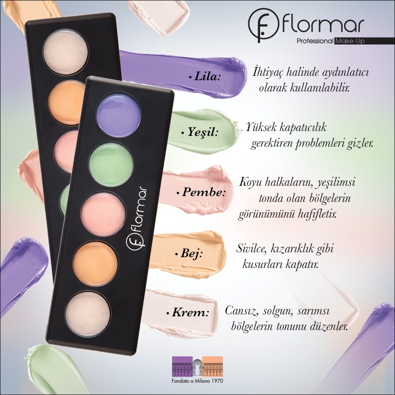 flormar camouflage palette concealer