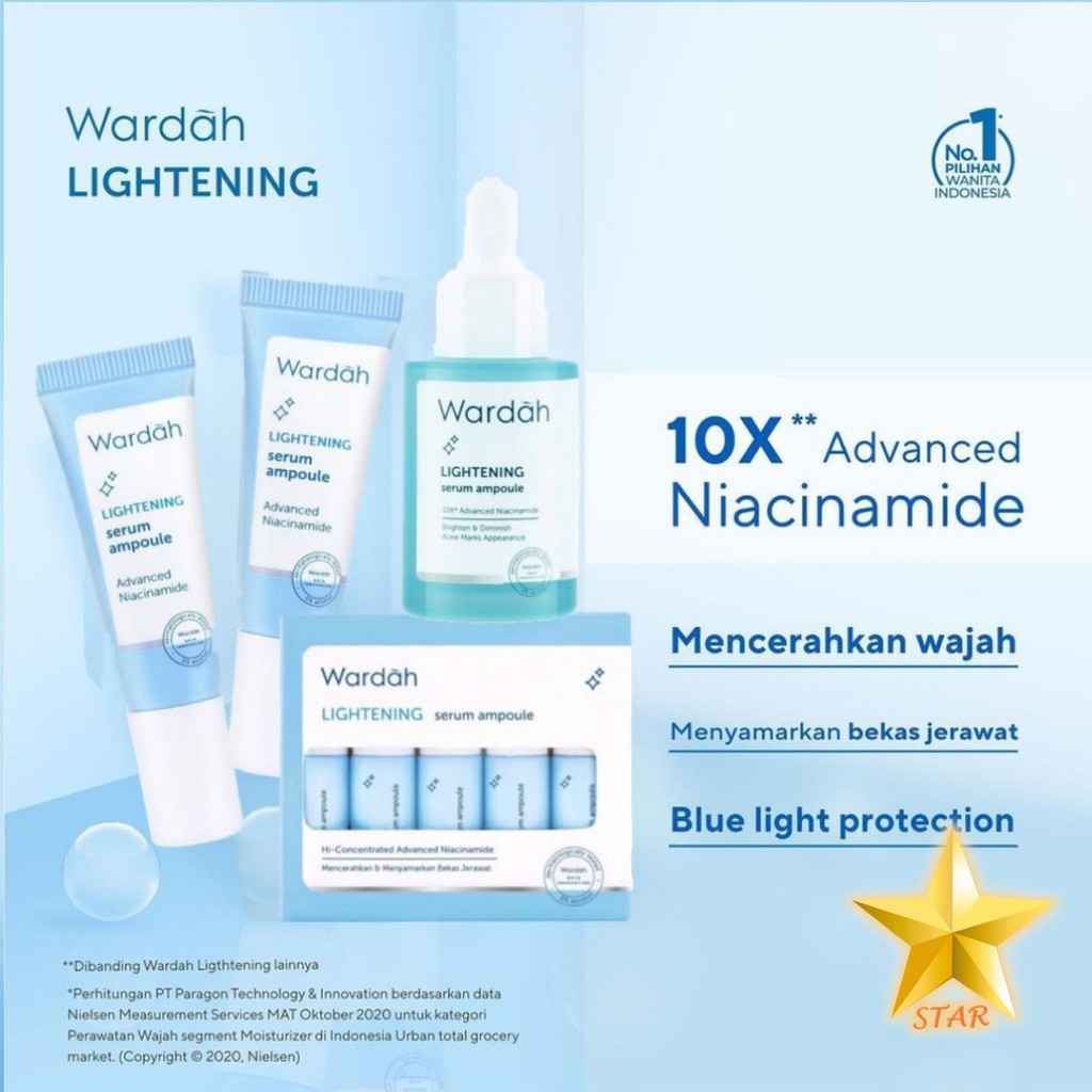 Original Wardah Lightening Niacinamide Hi Concentrated Face Serum ...