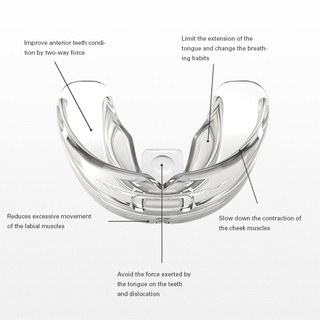 Braces Dental Tooth Orthodontic Trainer Braces Teeth Trainer alignment ...