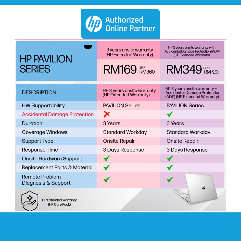 HP 1 Year Warranty Extension Pavilion, Victus Notebook Extra Warranty