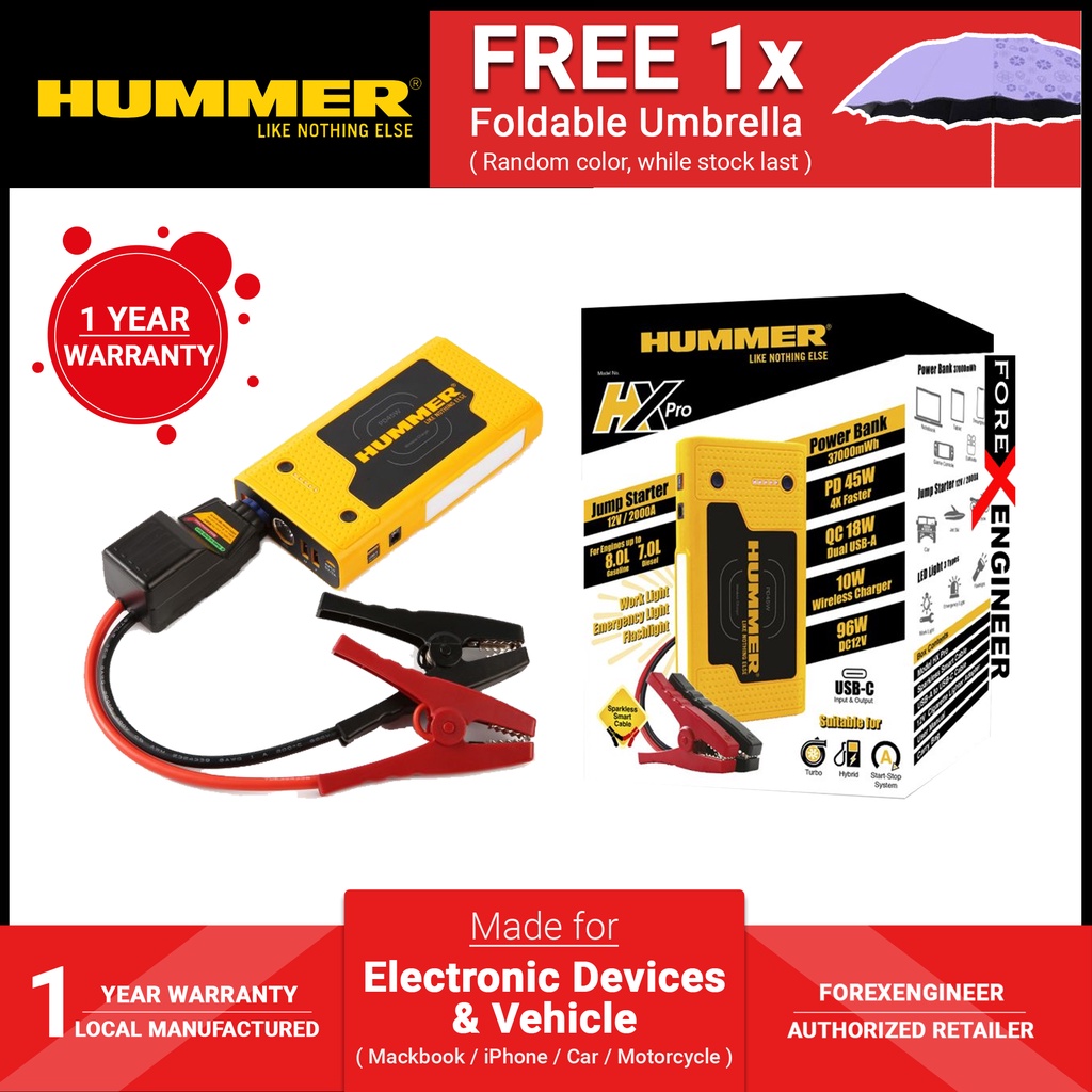 Hummer hx pro