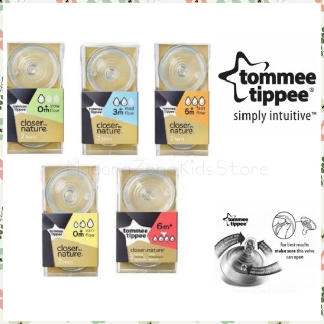 tommee tippee teats size guide