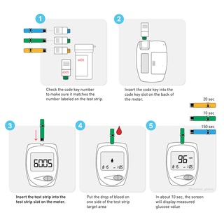 EasyTouch GCU Meter 3-In-1 Blood Glucose, Cholesterol, Uric Acid ...