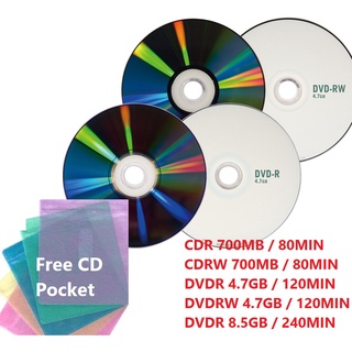 CD /DVD KOSONG 700MB 80MIN Blank CDR CD-R DVDR