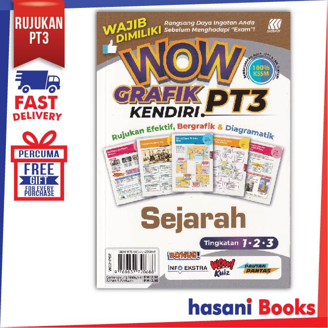 Hasani Sasbadi Wow Grafik Kendiri Pt3 Sejarah Tingkatan 1 2 3 9789837720688