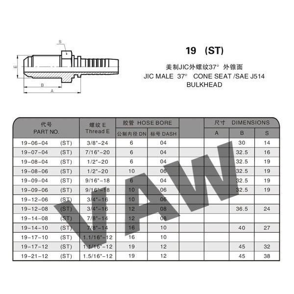 STRAIGHT HOSE FITTING JIC MALE 74'CONE SAE J514 BULKHEAD | Shopee Malaysia