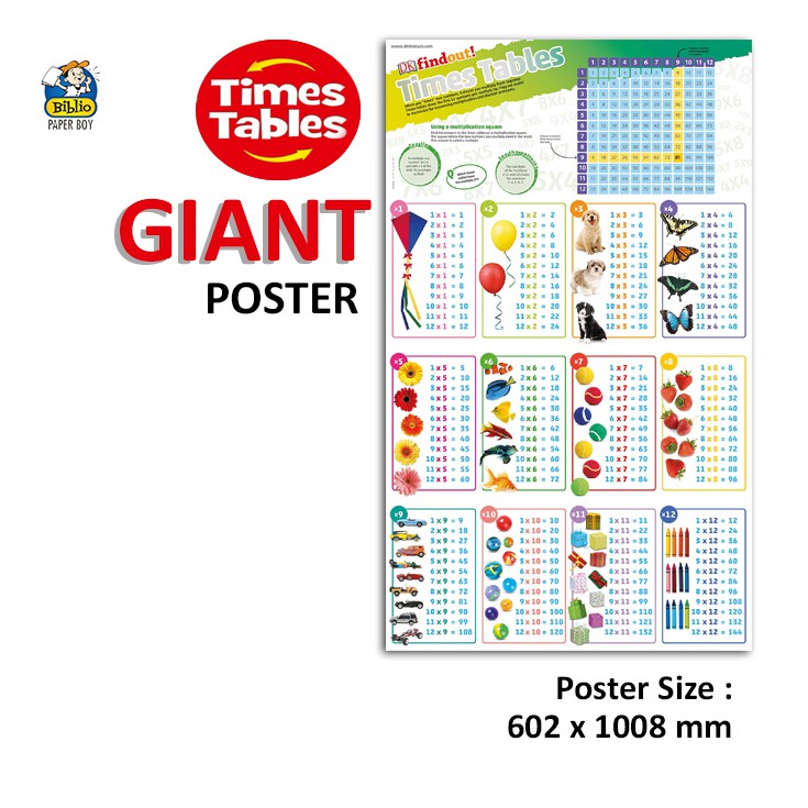 large times table wall chart