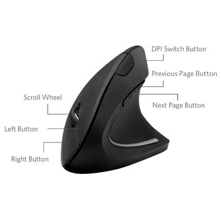 Anker AK-98ANWVM-UBA Wireless Vertical Ergonomic Mouse - 1600 DPI, 5