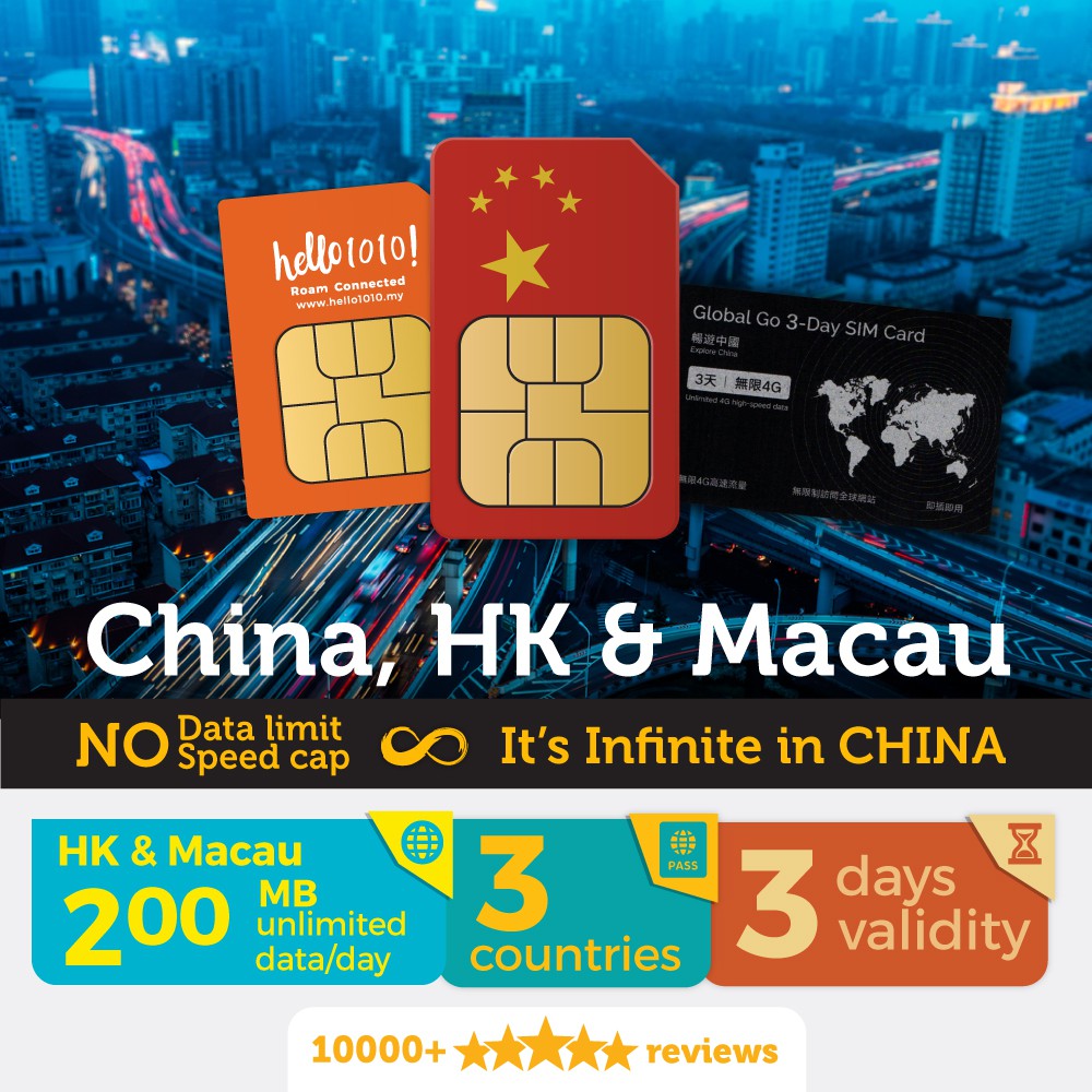 China Mobile 3 Days (Infinite Data) Travel Prepaid SIM ...