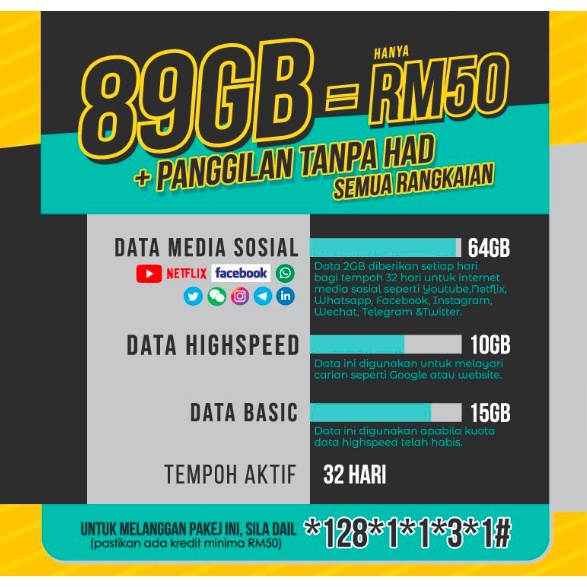 Tonewow 89gb 156gb Unlimited Call To All Network Shopee Malaysia